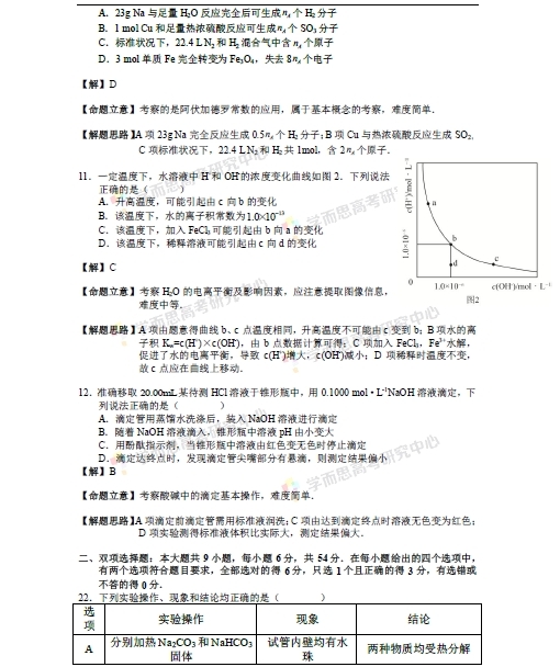 2015年广东高考理综化学答案及解析