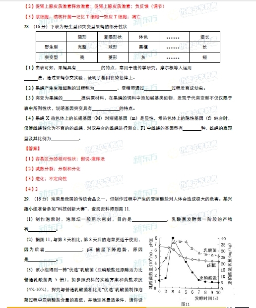 2015年广东高考理科综合答案及解析