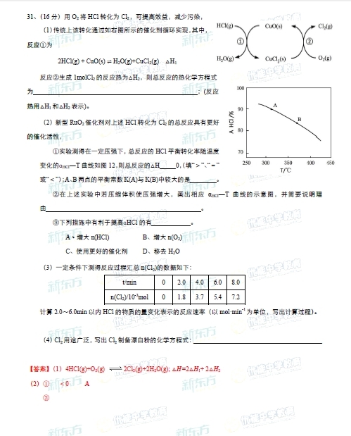 2015㶫߿ۺϴ𰸼