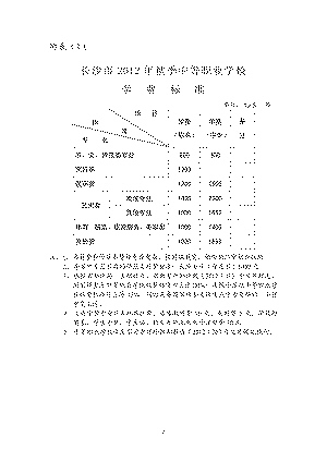  小学初中