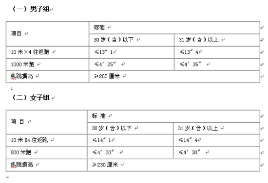 http://www.shaanxi.gov.cn/uploadfile/images/20120321031657885.jpg