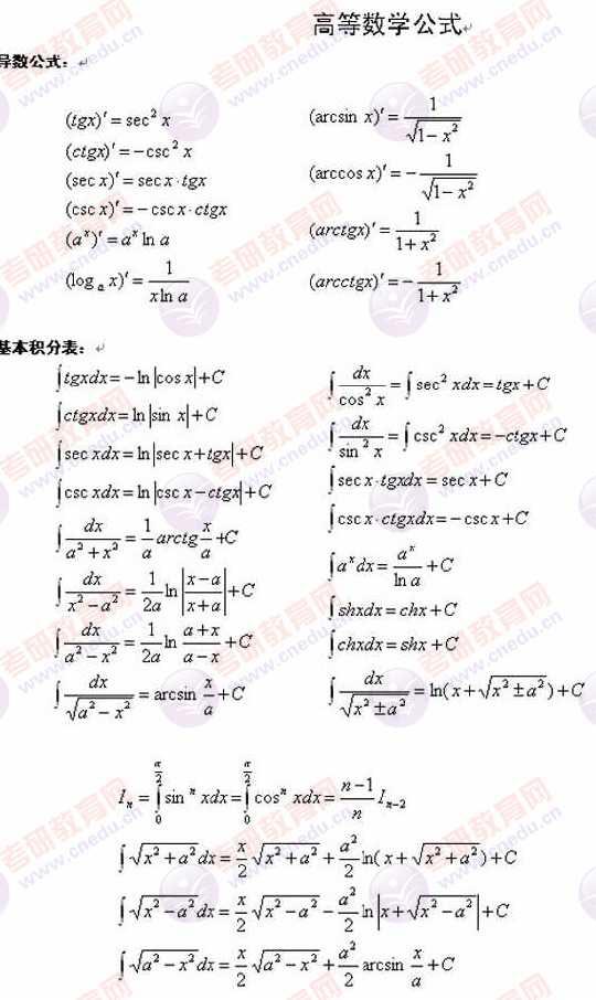 复习指导:2010年考研高等数学公式汇总