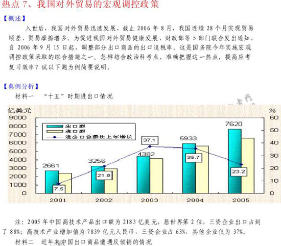 高考政治时事:我国对外贸易的宏观调控政策