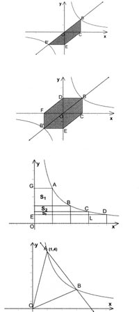 中考数学反比例函数中的面积问题