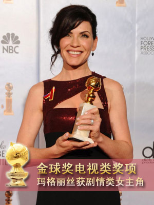 玛格丽丝凭《傲骨贤妻》获剧情类女主角