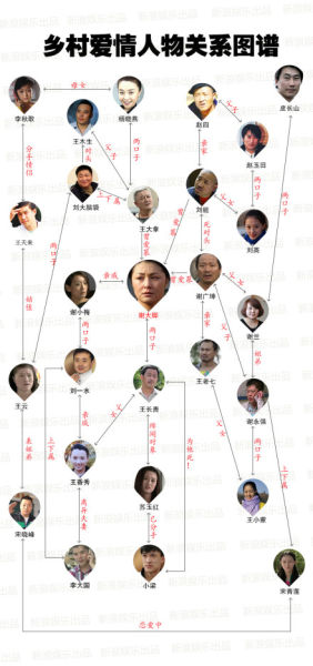 黄晓明为他baby庆生…还在想现在公开恋情已经可以和孩子生日一块