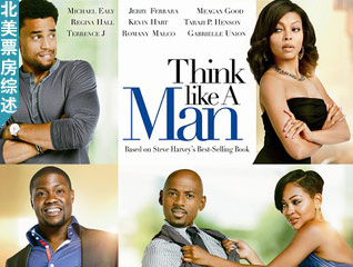 ����Ʊ������#��������һ��˼��������