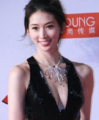 2007fasion