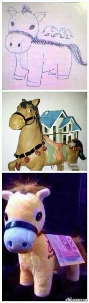 黄晓明搞怪ps骑马照 助网友马上有“明”