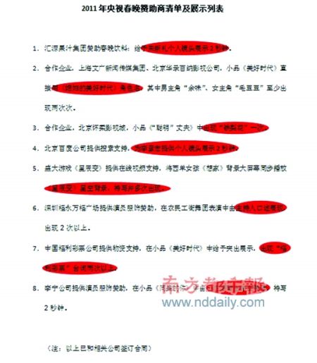 text1