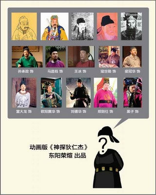 制片方发声明：动画版狄仁杰没变性(图)