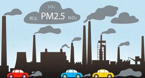 PM2.5ס 