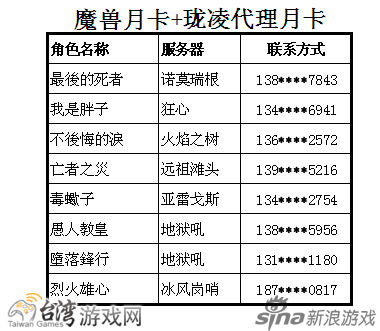 台湾游戏网秀出台服英雄榜免费玩魔兽活动获