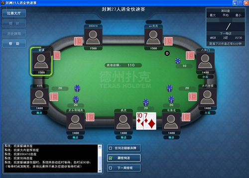 ְҵ�������� ���鲻��