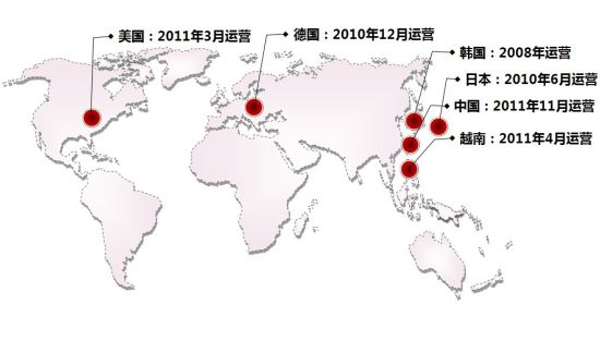 格斗网游《艾尔之光》地图拟人萌画