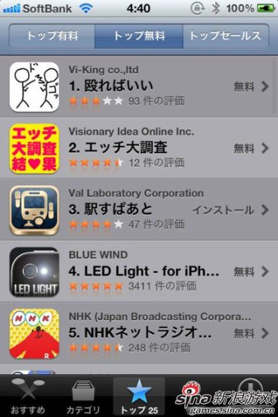 iPhoneӦۺ