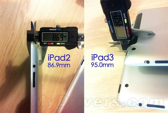 עͼʾϵĵλΪģʵiPad 2Ϊ8.69mmiPad 3Ϊ9.5mm