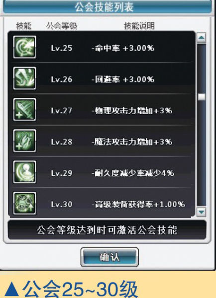 公會25-30級