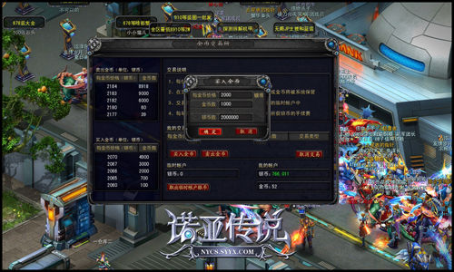 金幣交易所