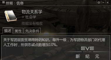 技能
