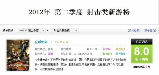 《全球使命》在CGWR射擊類網游綜合評分第一