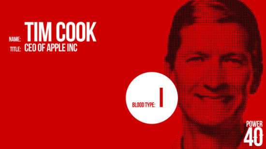 Tim Cook