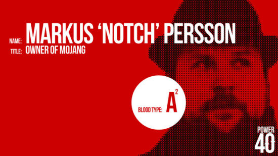 Markus 'Notch' Persson