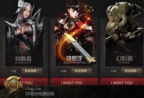 職業選擇