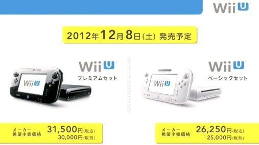 Wii Uۼ25000Ԫ 128շ