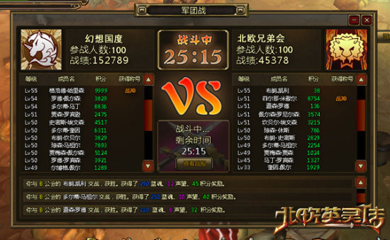 网页游戏排名前10名_瑞士女表排名前10名(3)