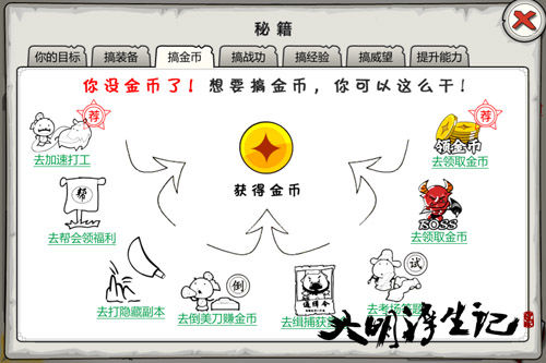 武侠浮生记_大明浮生记 收入