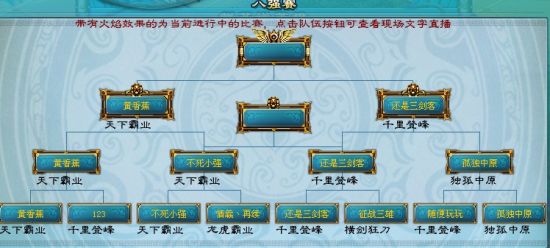 征途2华山论剑5大战区4强赛战况汇总(2)