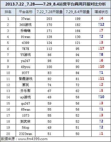 2013.8.5tp3 2013.8.5tp3