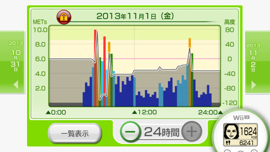 Wii Fit U½ͼչʾ˶Ŀ (11)