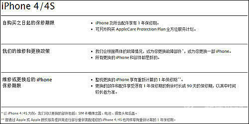 不发愁!iPhone大陆\/香港保修政策解读_手机游