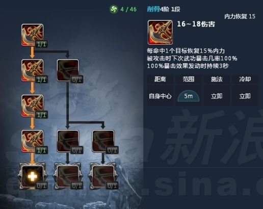 一看你就会 剑灵力士超详卡刀技术讲解