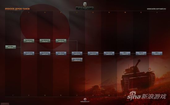 《坦克世界》日系8.10版本正式上线_网络游戏