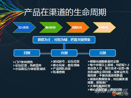 uc 运营健康度,哪个品牌的外套好
