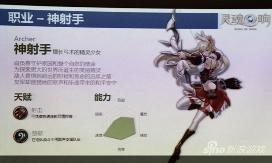 《灵魂回响》神射手职业,首测暂不开放