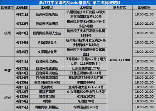 红牛英雄联盟全城约战SOLO排位战启幕_产业