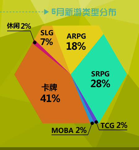 UC5±棺ÿڴ桷Ӣۡ55%