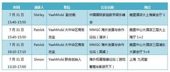 2014 YeahMobiϺChinaJoy֮