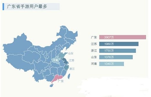 腾讯互娱数据报告：2014年玩家众生相