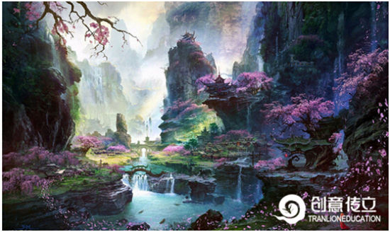 福州传立【游戏策划课程】100%包就业_产业