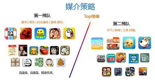 安沃传媒入围金投赏 安沃传媒入围金投赏 继续领跑移动广告新技术