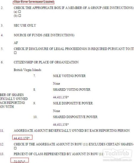 腾讯再增持58同城：规模2300万美元 持股增至25%