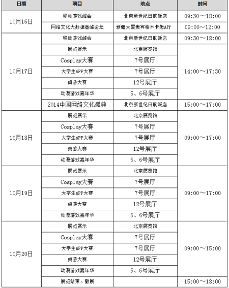 动漫北京•中国国际网络文化博览会总体日程