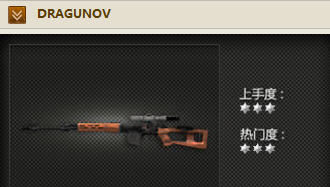 ԽDRAGUNOV