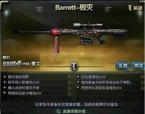 Barrett-