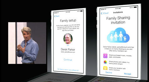 解析iOS8对手游的改变:从研发到推广